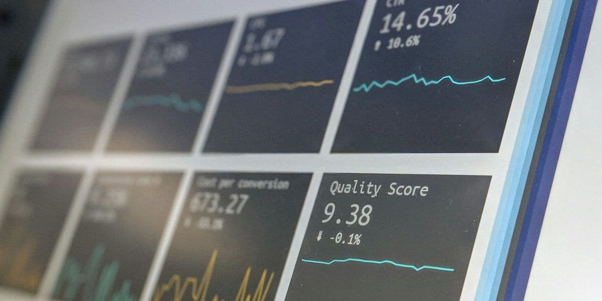 A marketing analytics dashboard on a monitor showing click-through rate, cost per conversion, and quality score metrics
