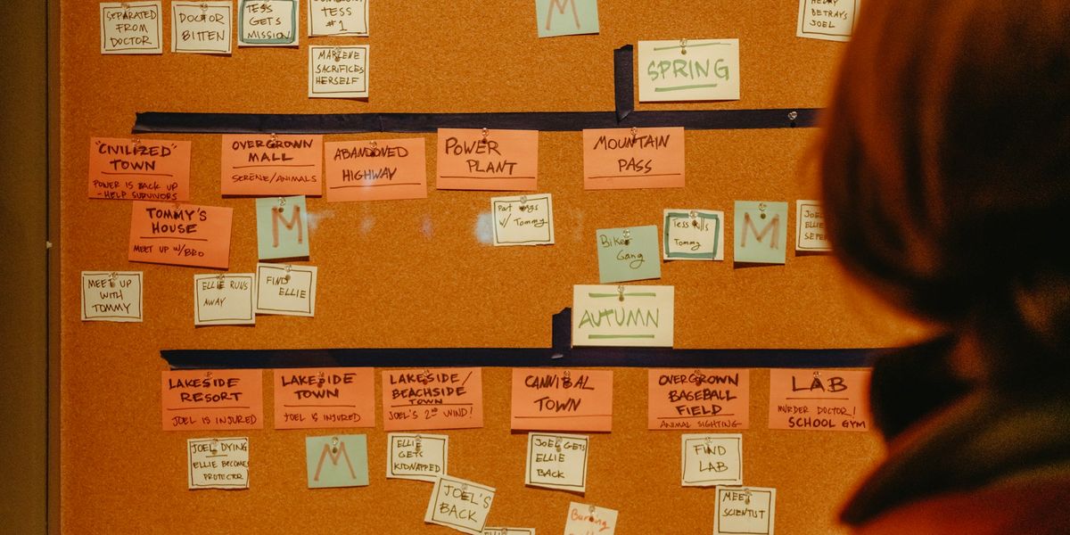 Wall covered in assorted colored sticky notes arranged in columns on a planning board