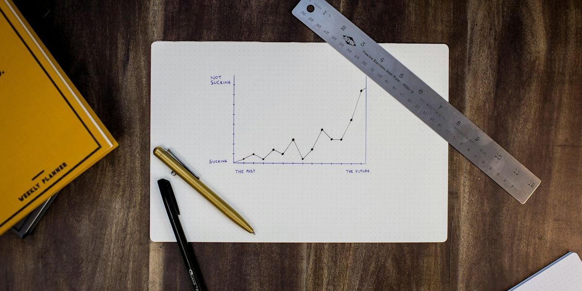 A hand-drawn line graph on paper with a metal ruler and two pens, representing leading-indicator tracking for a brand and activation budget split
