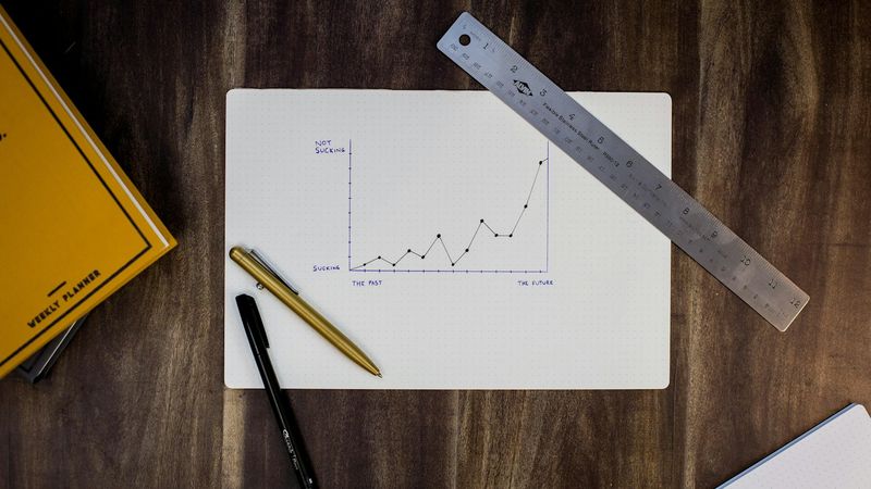 A hand-drawn line graph on paper with a metal ruler and two pens, representing leading-indicator tracking for a brand and activation budget split