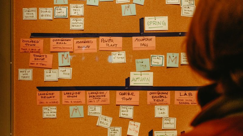 Wall covered in assorted colored sticky notes arranged in columns on a planning board