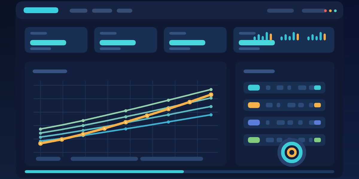 SaaS cohort analytics dashboard with segmented CAC trend lines