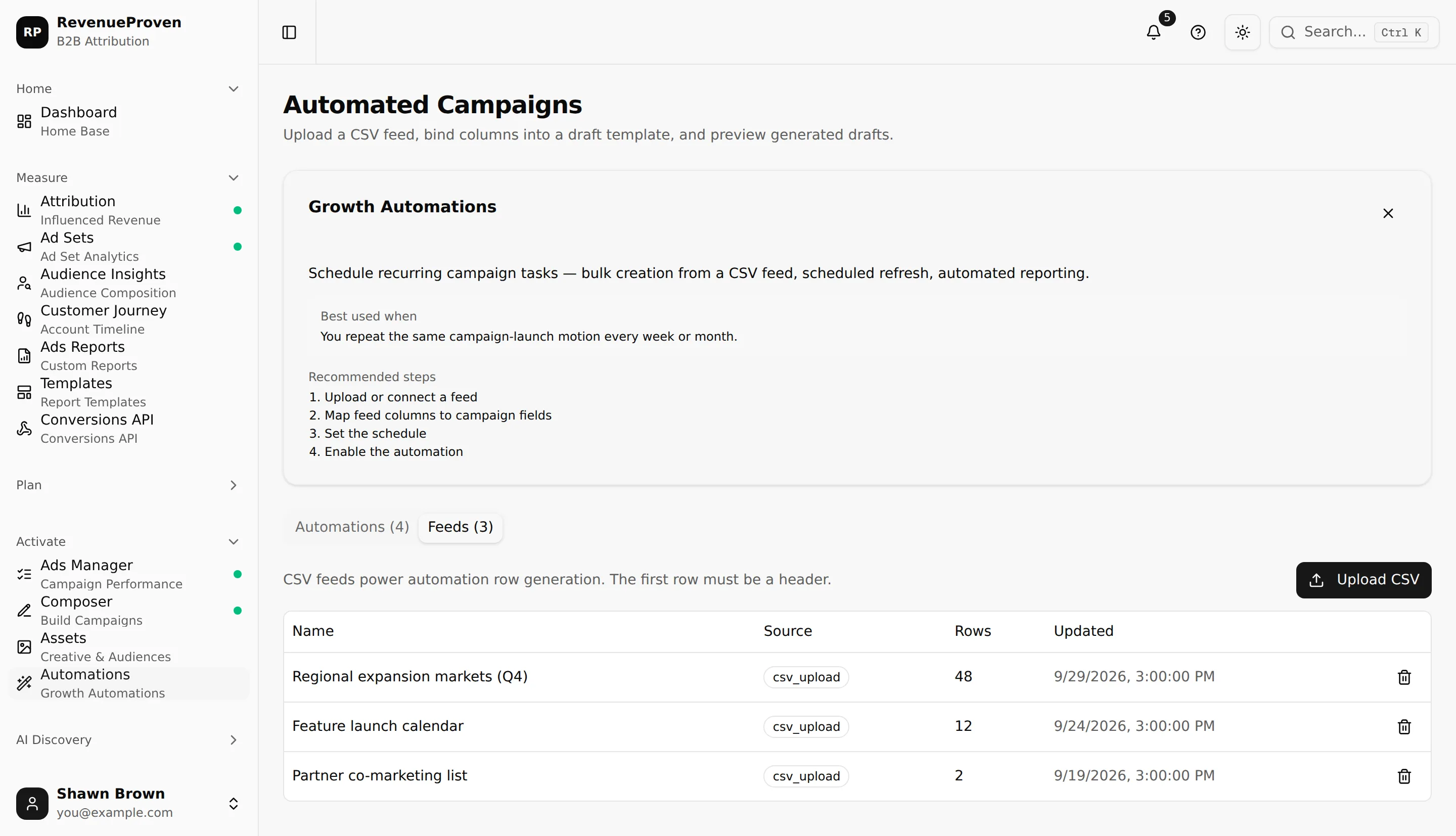 Automated Campaigns page showing the Feeds tab with CSV feed names, source type, row counts, and status