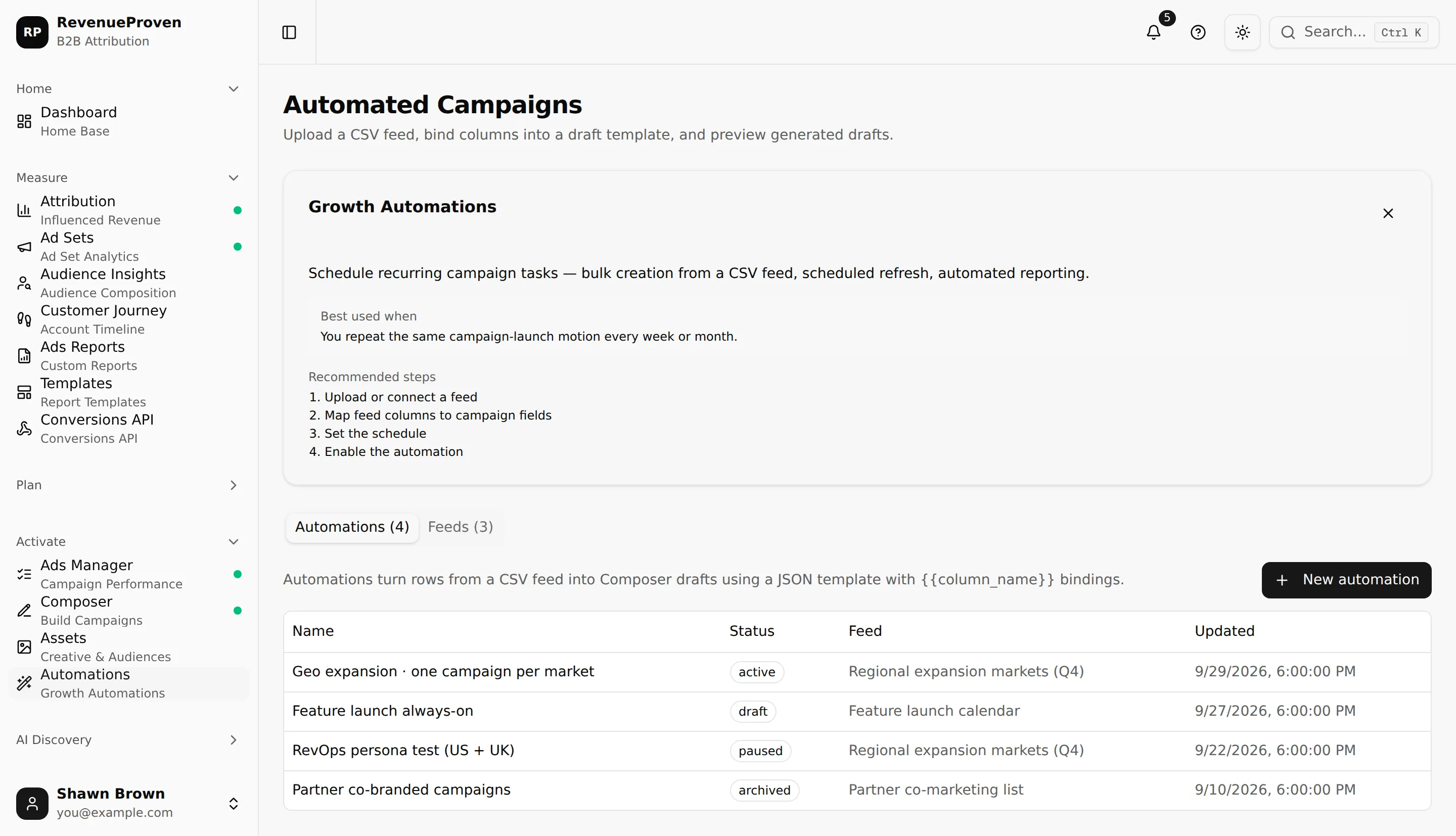 Automated Campaigns landing page listing automation definitions, feed names, statuses, and update times